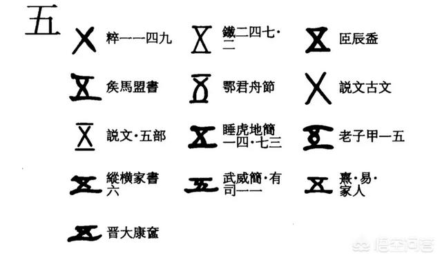 月亮代表数字6，女生晚上微信发三个月亮什么意思