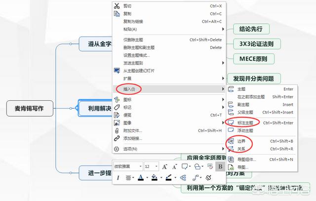 创业思维导图怎么画，读完一本书后如何做思维导图