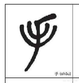 识字不应先教合成字（人、口、手）,而应先教笔画（丿、I、冖、等）,都说说看法呗？