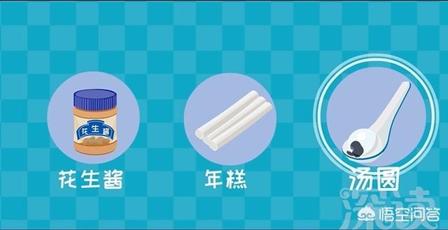 海姆立克法:如何采用“海姆立克法”处理小儿卡喉异物？