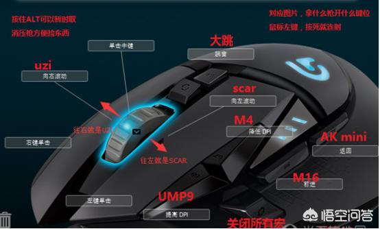cf猫咪透视带图:穿越火线全力整治鼠标宏手枪，你觉得这样有用吗？