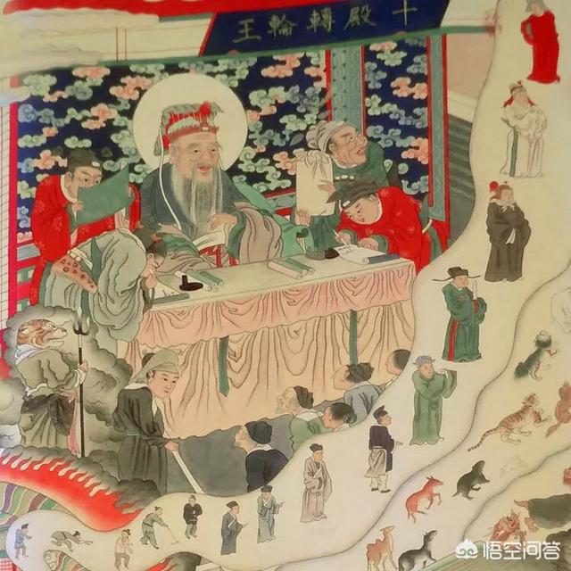 平等王:十殿阎王都是什么人物？主要管什么？