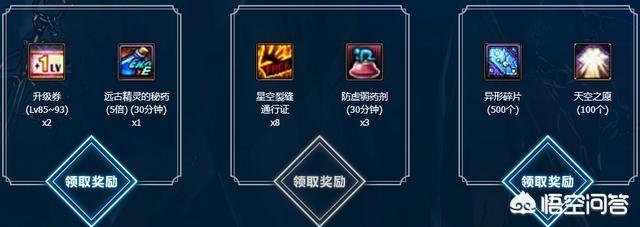 DNF实名认证送升级券,苍穹碎片,星空裂缝通行证,如何选择才能利益最大化？