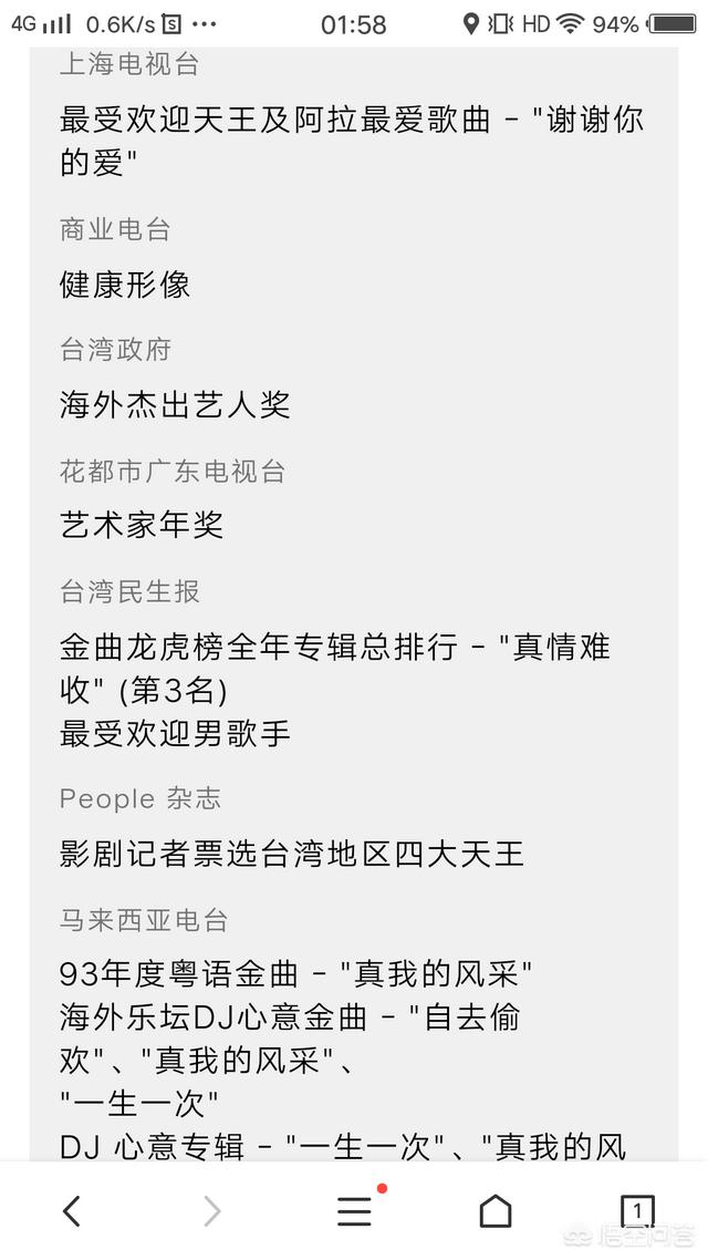 金曲奖2015:为什么刘德华没拿过金曲金奖？