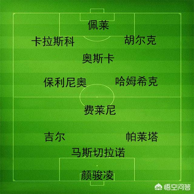 理查德拉米雷斯:哪届欧冠决赛的比赛是最令你印象深刻的为什么