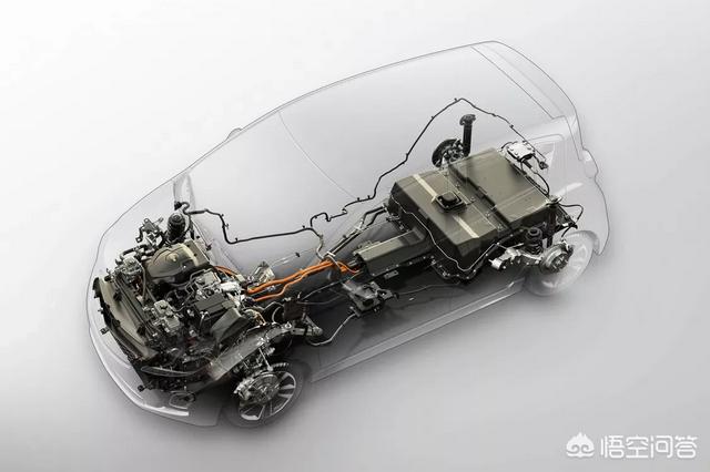 国产电动汽车能跑多远，国产电动汽车为什么不损失点空间多加一组电池，跑远一点