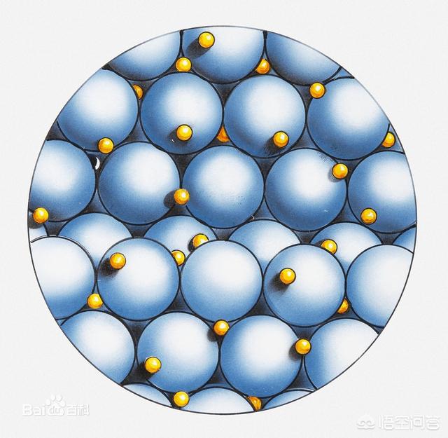 頭條問答 - 無數鐵原子為什麼能組成一塊鐵?