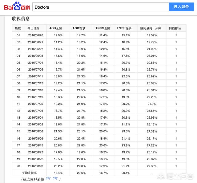 河珠熙:曾经火爆网络的NBA主播“章鱼”刘语熙去哪了？现状怎么样？
