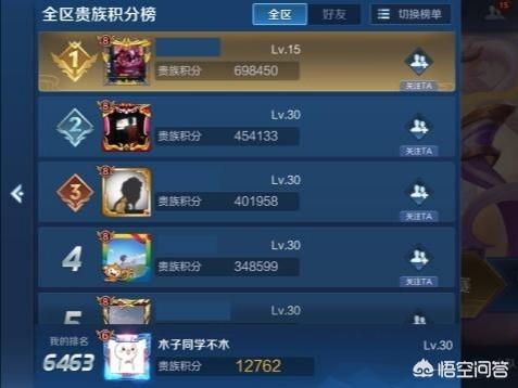 充值7万RMB玩王者荣耀,但是段位一直是青铜,他们到底图的是什么？