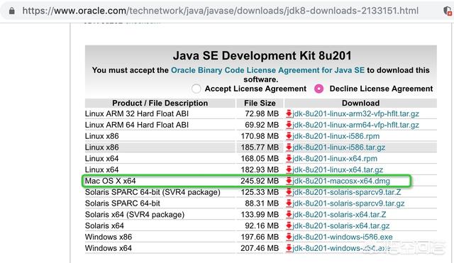 jdk下载官网在哪,Mac如何安装jdk1.8？