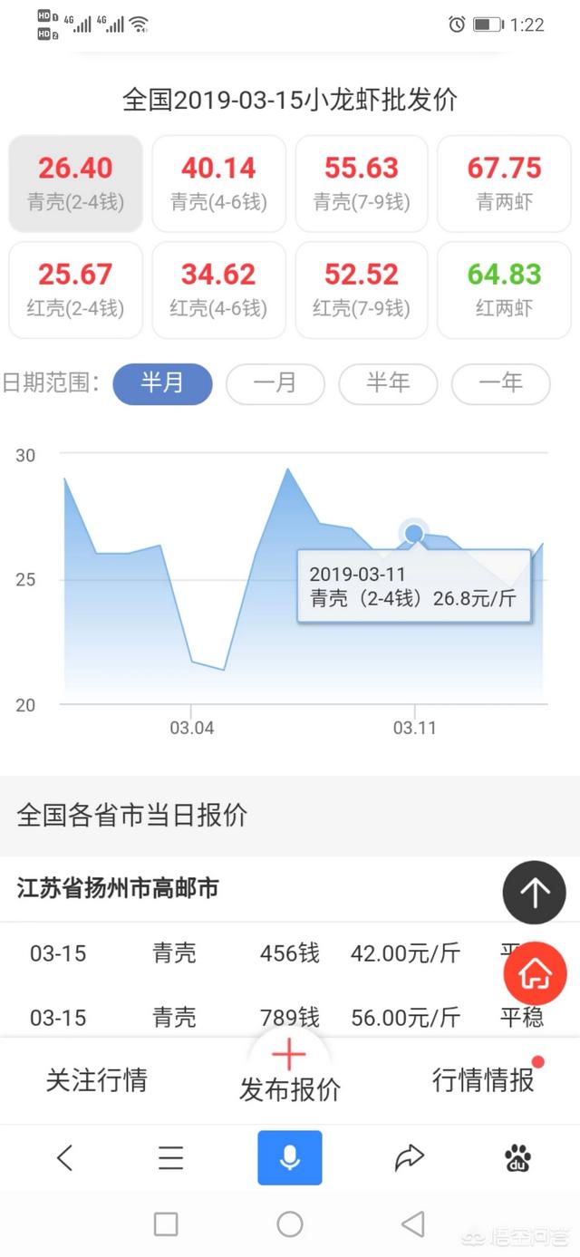 宏星香猪养殖合作社:开化宏星香猪 本人在山区小县城，不知道包山头搞散养怎么样，求教？