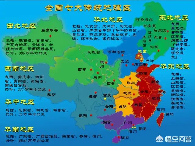 你认为西北五省下一座中心城市是哪座？
