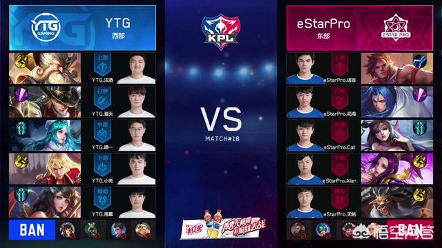eStar决胜局险胜YTG,猫神貂蝉“奇葩”出装引来热议,竟选择了闪电匕首,这是为何呢？