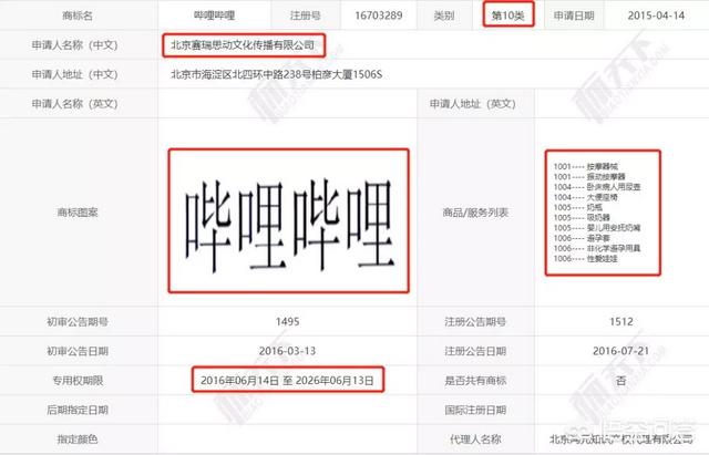 如何看待“哔哩哔哩”商标被A站注册为“成人用品”品类？这会带来什么影响？