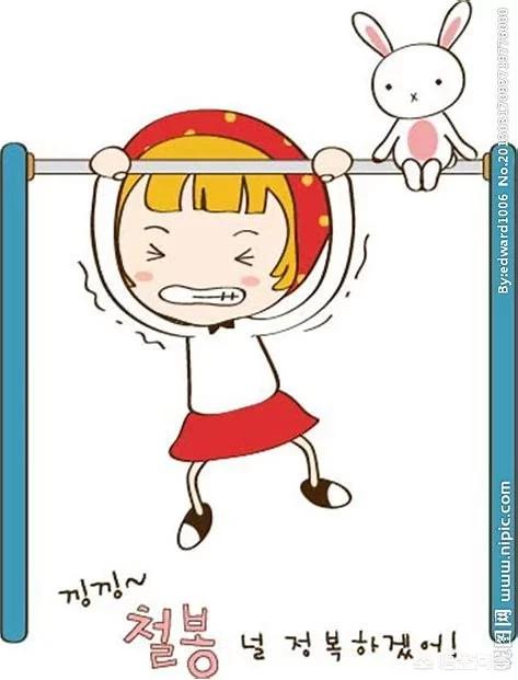 引体向上不晃动可做四五个,怎么有更大进步(突破10)?