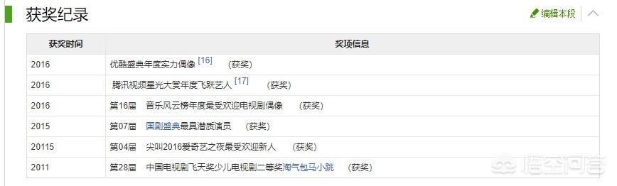 刘昊然图片:如何评价刘昊然、宋祖儿主演的《九州缥缈录》
