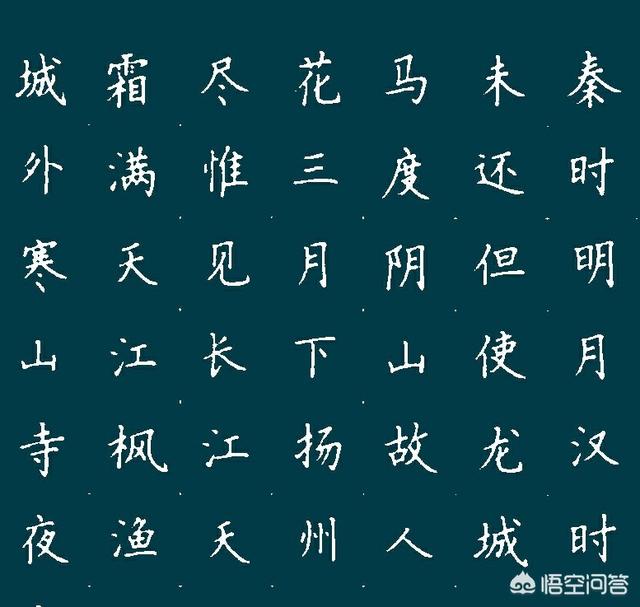 头条问答 请问行家 从汉字识别角度看 中学生书写重要的汉字特征有哪些 重要性顺序是怎样 抱庸詩書的回答 0赞