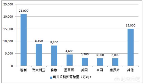 鸳鸯炮弹:为何中国使用不锈钢做子弹？