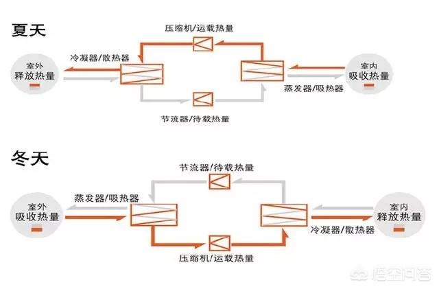 唐镇圣马利诺别墅价格:请问，宝马5系和霸道都是50万的价位，哪个更有面子？