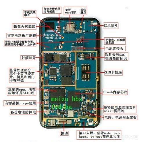 苹果8配件包括哪些,iphone 8有哪些新功能