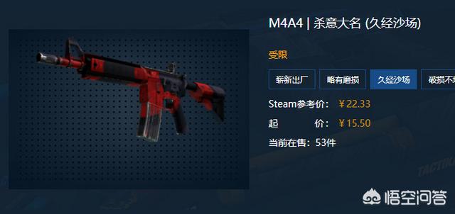 超萌狗狗图片大全卡通:CSGO有哪些便宜又好看的皮肤值得入手？