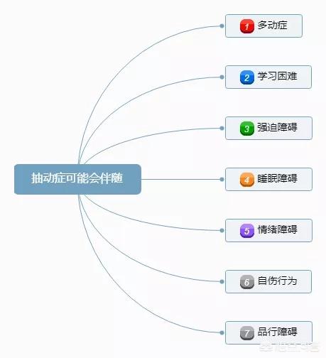 得了羊癫疯怎么治疗好:如何正确的处理羊癫疯的发作？