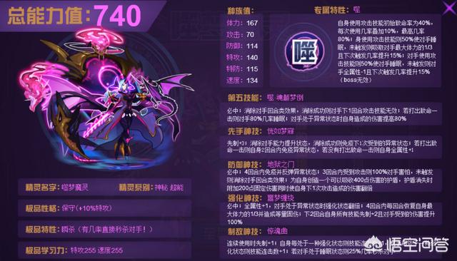 赛尔号赤西格好吗:赛尔号巅峰首发用什么精灵最好？有什么推荐？