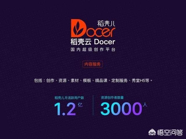 你现在用的是wps还是office？你认为哪一个好用？插图13