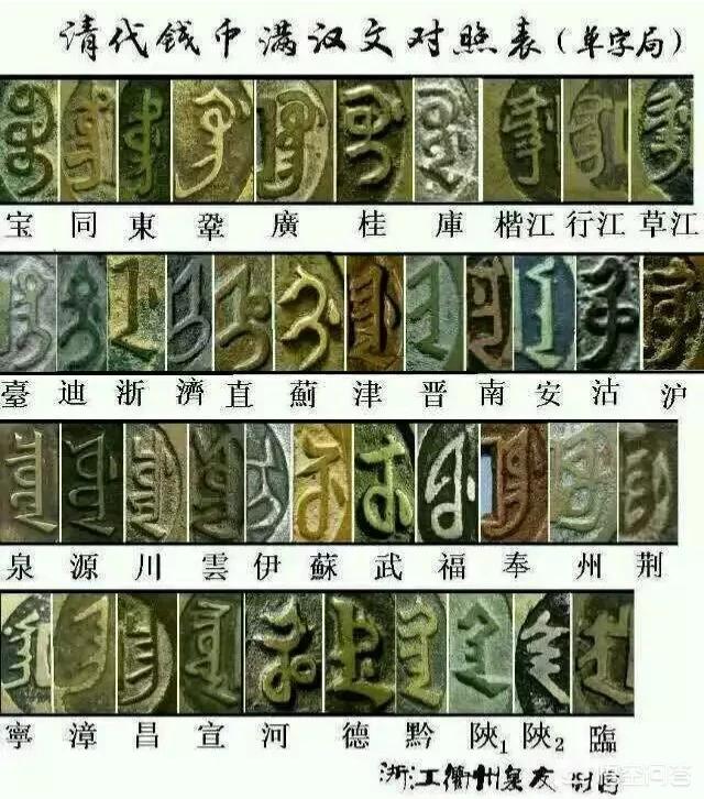 花穿北宋祥符通宝价值多少人民币？