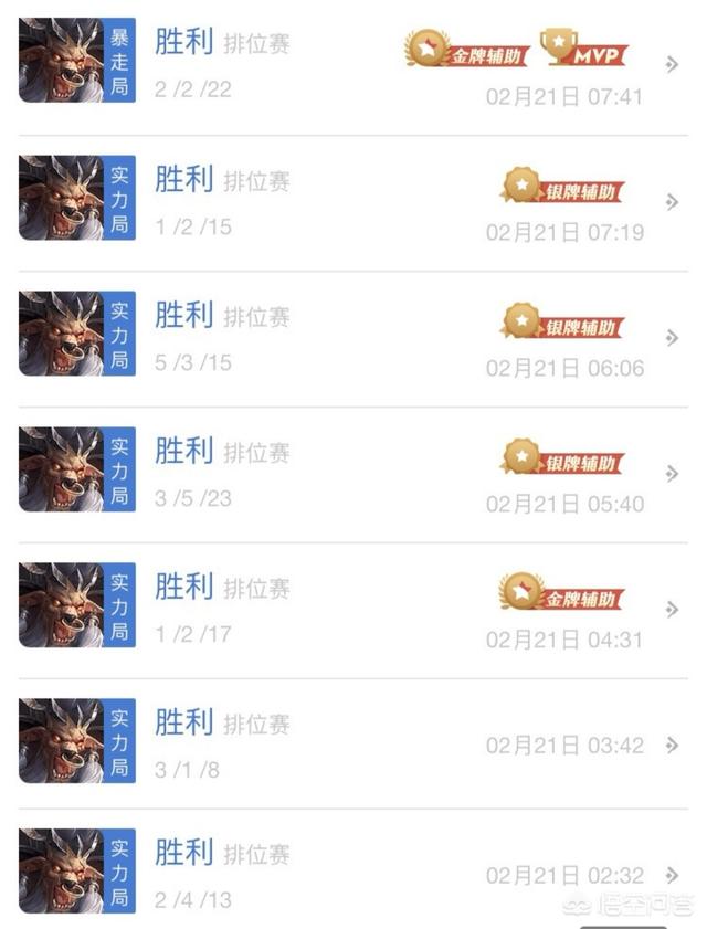 《王者荣耀》控死流牛魔火了,必出近卫,连胜40把几乎无解,你怎么看？