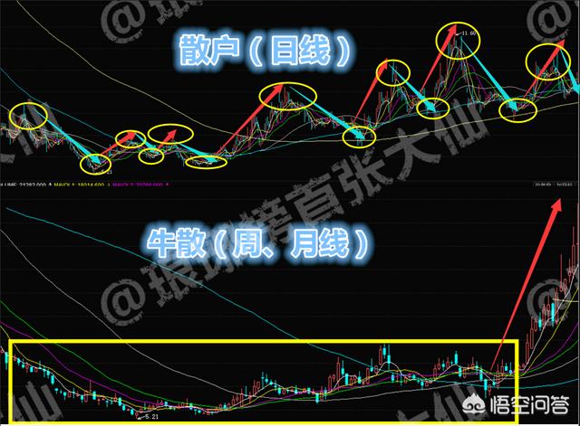 足球开户网:中大奖彩票兑奖中心一般给你办哪个银行卡存钱？