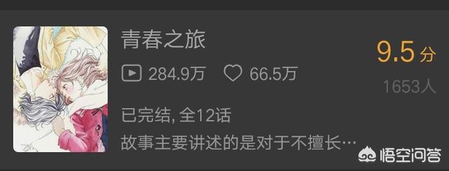 白兔糖漫画:白兔糖漫画在线看 有哪些动漫是类似《白兔糖》的，可以推荐一些吗？