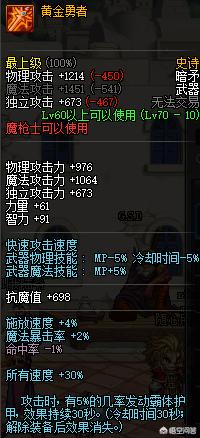 DNF有哪些一带上就容易制裁的装备？