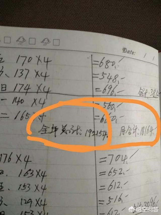 有哪些可以月入20000至30000的小生意？