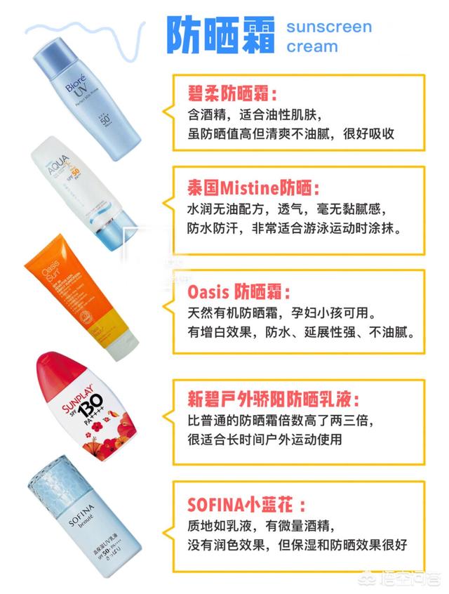 女生脸部护理小知识:女生晚上应该如何护肤效果才好？