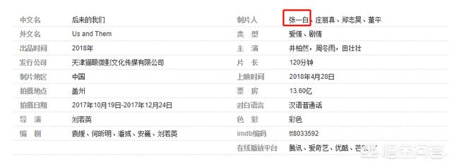 幕后玩家票房:《幕后玩家》作为一部悬疑片表现究竟如何？