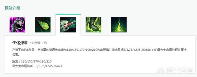 LOL面对上千护甲的石头人,哪些英雄可以完美“制裁”？