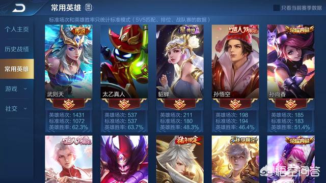 为什么现在《王者荣耀》里很多人都喜欢隐藏自己的贵族标志？