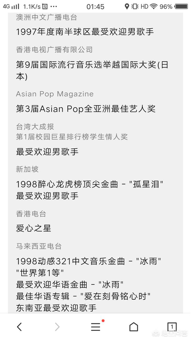 金曲奖2015:为什么刘德华没拿过金曲金奖？