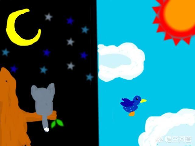 蓝猫幼儿数学大班:幼儿园小朋友怎样学数学？