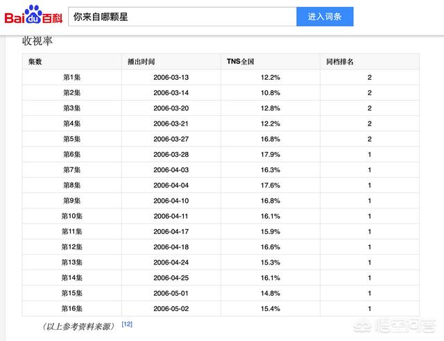 河珠熙:曾经火爆网络的NBA主播“章鱼”刘语熙去哪了？现状怎么样？