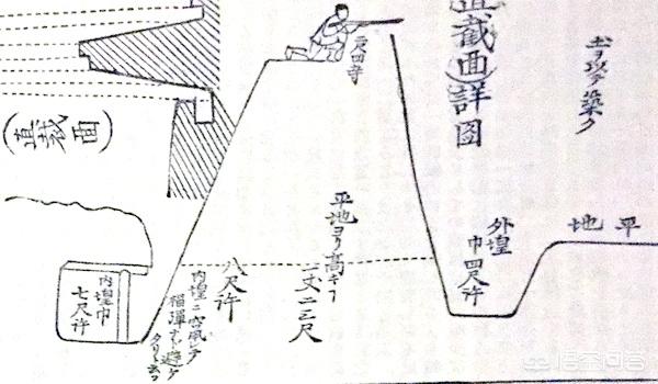 平壤之约:平壤之战清政府准备的如此充足，为何最终仍会大败？