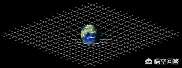 虽都说虫洞能穿越,但它的存在是不是全凭想象？有没有存在的理论依据？