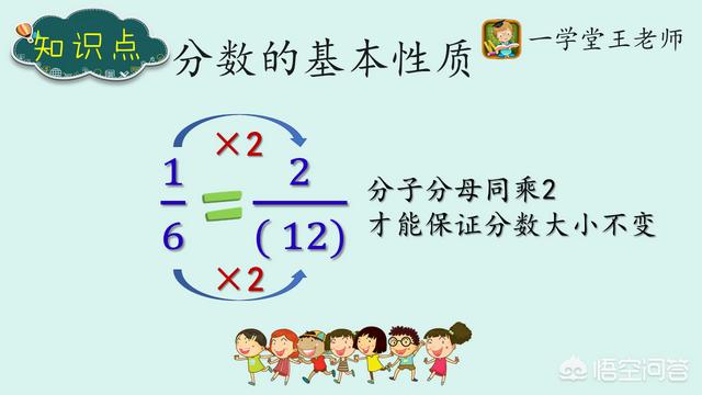 头条问答 孩子五年级 通分约分部分不理解 有针对性方法吗 7个回答