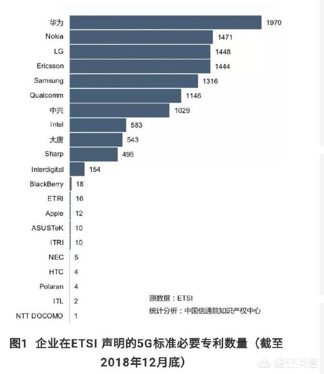 任正非怎么回事:为什么头条上华为的新闻越来越多，而中兴新闻却少了怎么回事