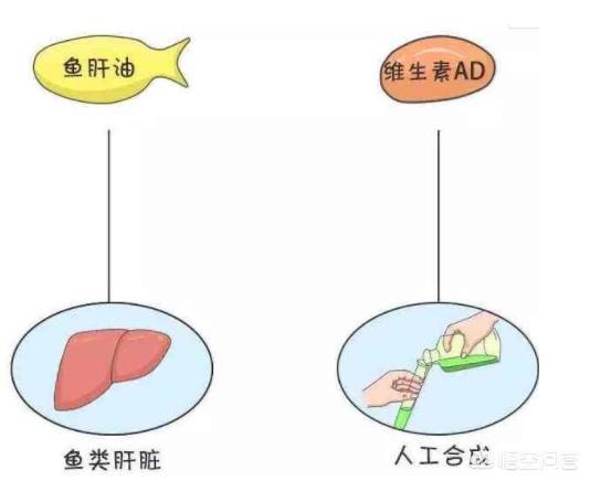 九个月宝宝佝偻病症状:四个月宝宝佝偻病症状 九个月宝宝睡觉大哭，喜欢用手揉眼睛？