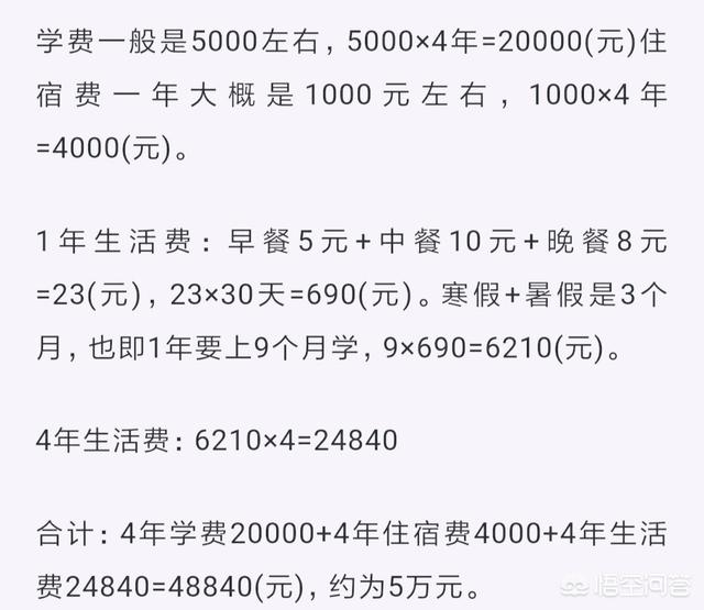 大学学费包括哪些？