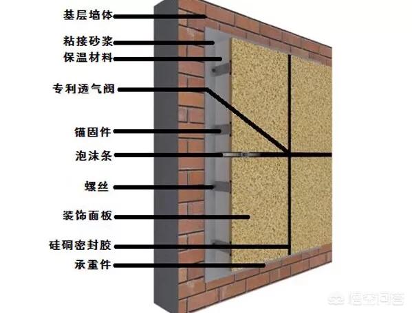 别墅一楼离门近的修什么好-别墅一楼地面抬高多少合适