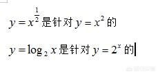 开方和对数都是乘方的逆运算,那它们之间有什么关系？