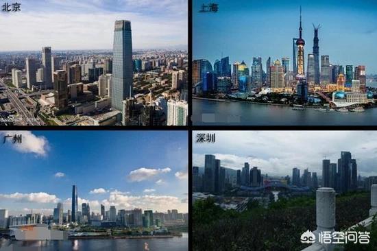 中国哪个城市发展潜力最大？